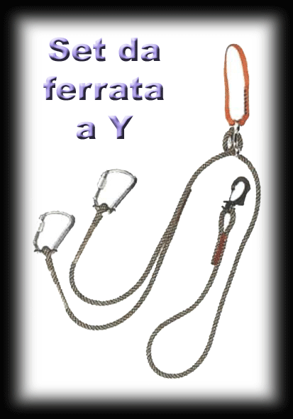 Set a Y